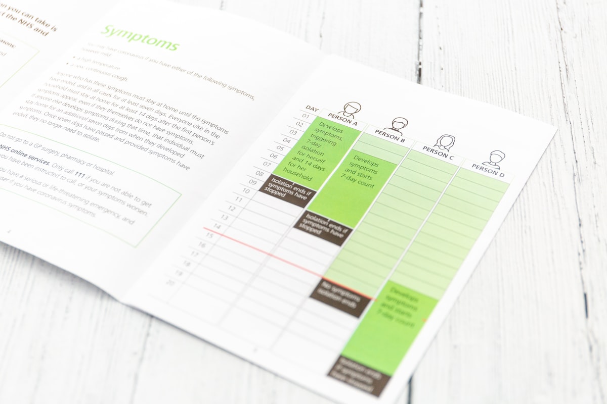 Personalized nutrition consultation and meal planning
